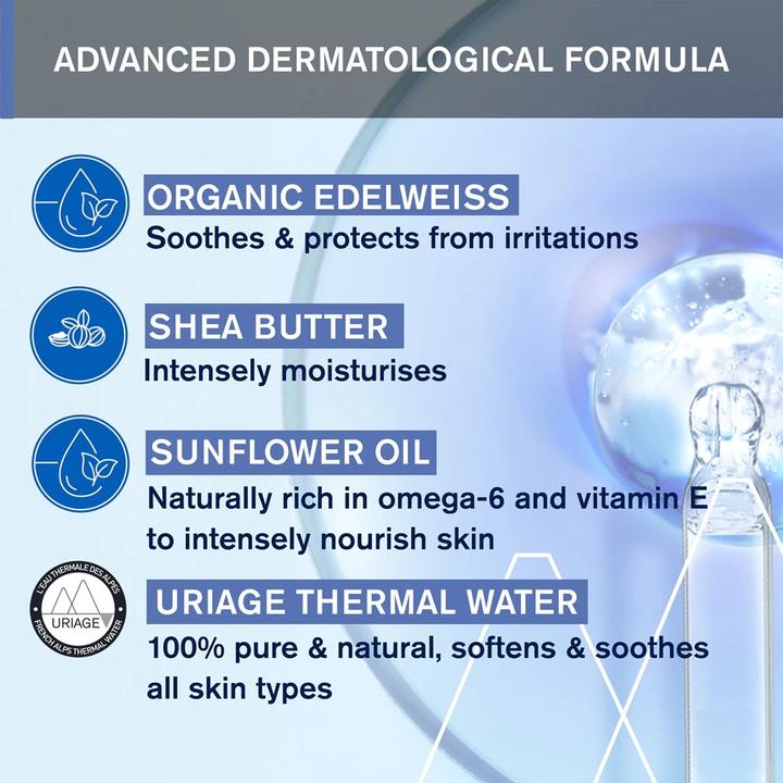 Actual product image Bioderma Set of ultra-soothing Atoderm Intensive Pain Duo washing cubes