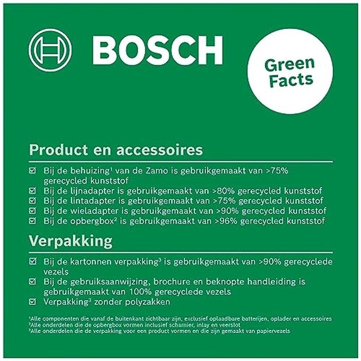 Actual product image Bosch Home & Garden Zamo digital laser rangefinder set (20 m, 635 nm)