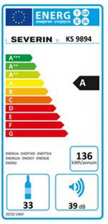 Energy Label Severin Ks 9894