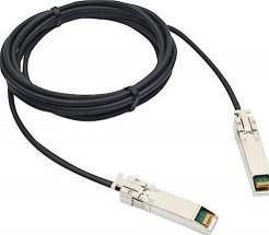Lenovo DCG Cable Passive DAC SFP