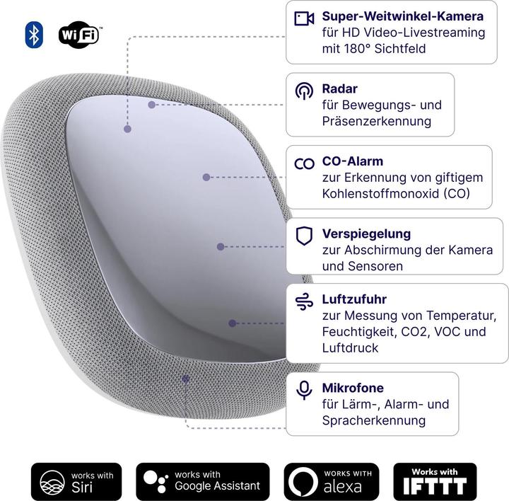 Actual product image Livy Alive Pro+
