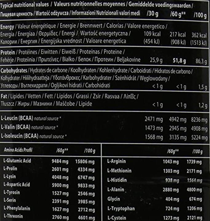 Nährwerte und Zutaten QNT Metapure Zero Carb (2000 g, 1x, Vanille)