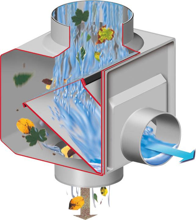 Produktbild Garantia Regendieb