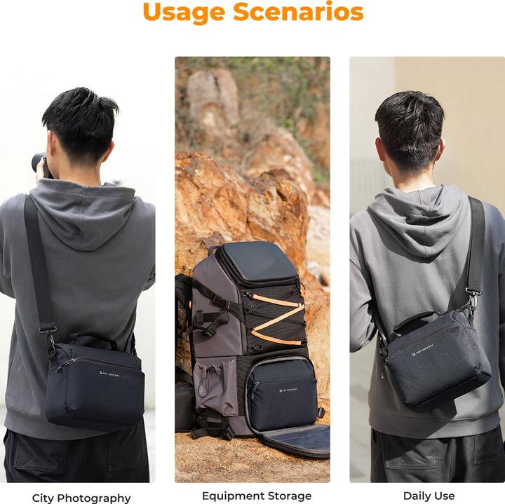 Actual product image K&F Concept Sling Bag 5L Urban Wander 05 (Deep Blue) (Camera shoulder bag, 5 l)