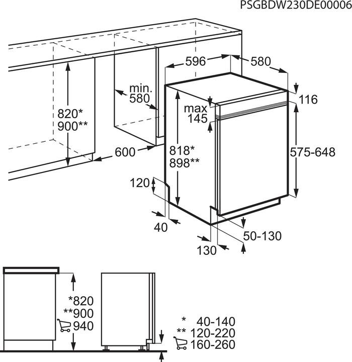 Immagine prodotto Electrolux GA60IEEVWE