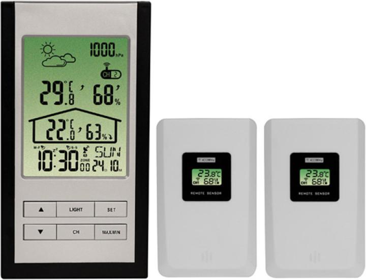 Unitec E0106