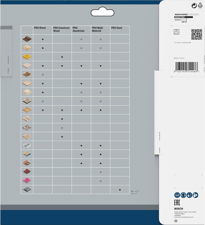 Produktbild Bosch Professional Zubehör PRO Wood Kreissägeblatt, 254 x 2.5 x 30 mm