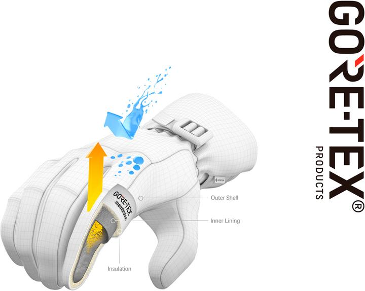 Image du produit Five HG Prime GTX (Hommes, S)