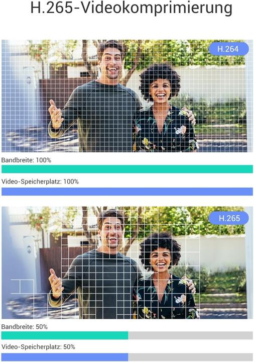 Image du produit EZVIZ Judas CP4 (PIR)