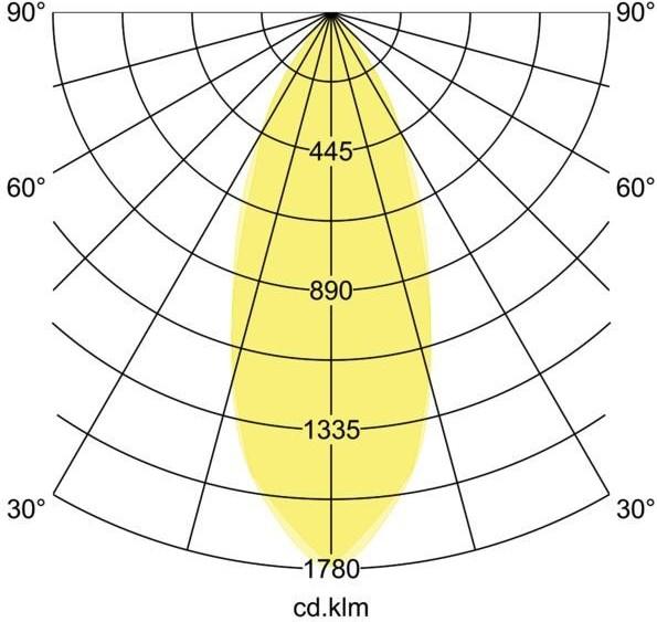 Produktbild Brumberg LED-Einbaustrahler (830 lm)