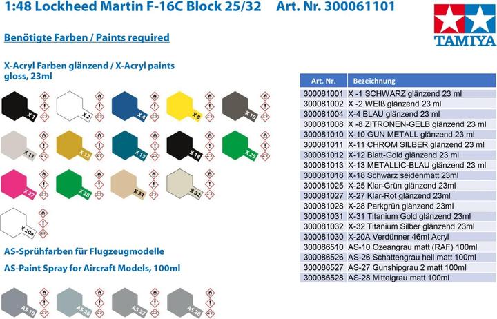 Actual product image Tamiya Lockheed Martin F-16C Block