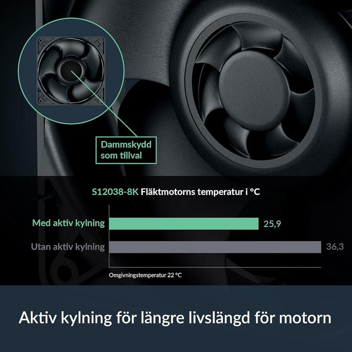 Produktbild Arctic S12038-8K (120 mm, 1x)