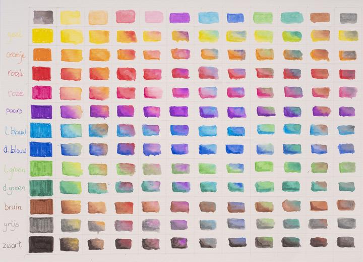 Produktbild Bruynzeel Fineliner Pinselstifte (12x)