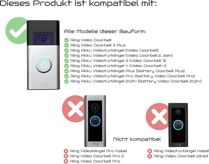 Produktbild Baron Design Blende für Ring Videotürklingel