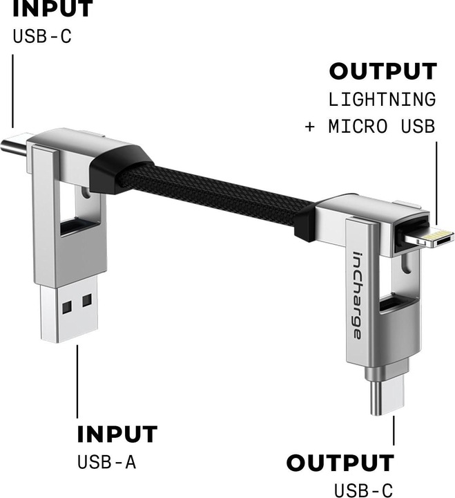Produktbild Rolling Square Incharge 6 (0.10 m, USB 2.0)