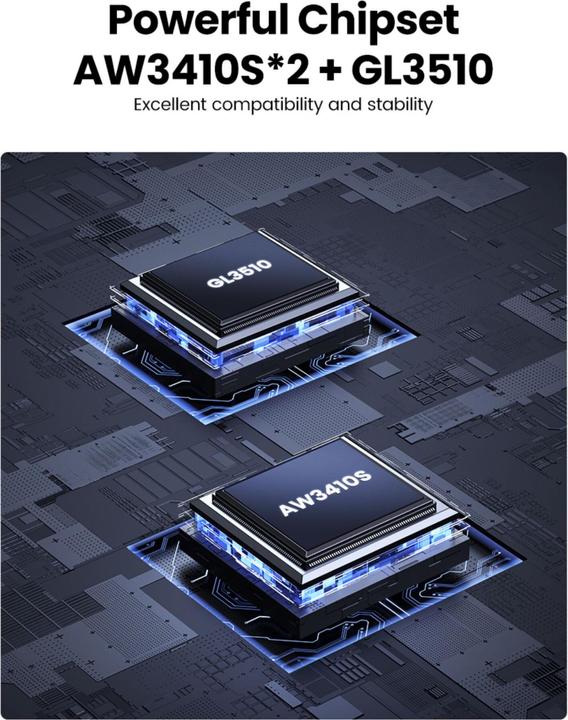 Image du produit Ugreen CM473 (USB-C, 4 Ports)