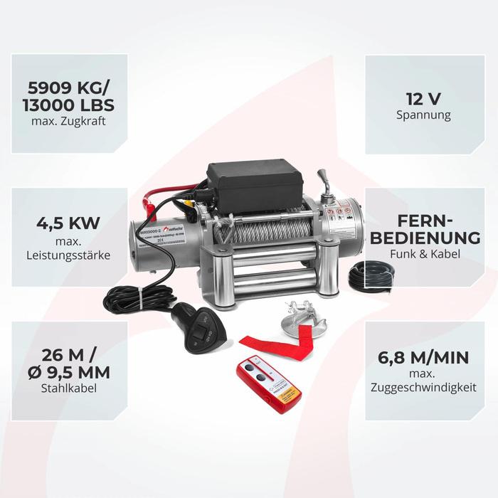 Actual product image Rotfuchs Cable winch