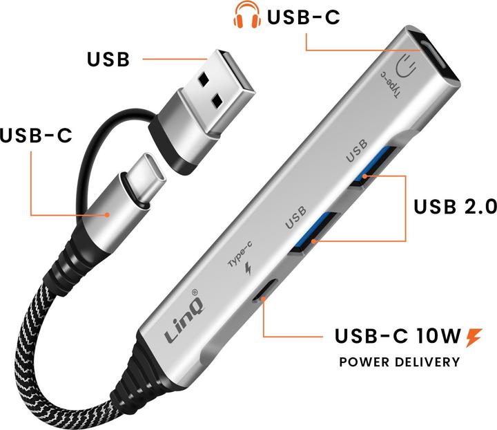 Image du produit LinQ USB-C Hub 4in1 2×USB + 2×USB-C Audio (USB-C, 4 ports)