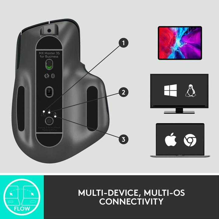 Produktbild Logitech MX Master 3S for Business (Kabellos)