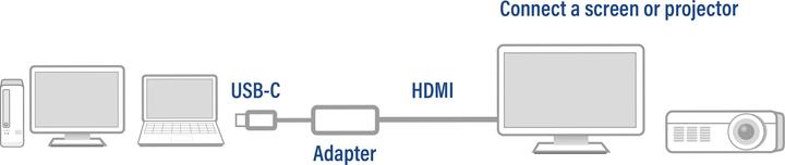 Produktbild ACT USB Typ-C zu (USB Typ-C)