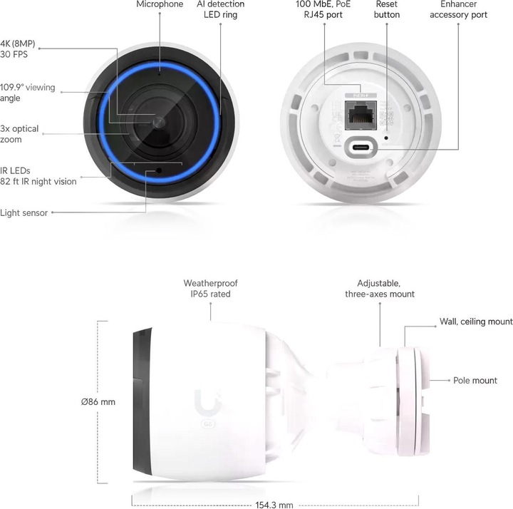 Actual product image Ubiquiti G5 Pro (3840 x 2160 pixels)