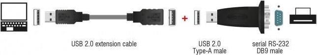 Productafbeelding Delock Adapter USB 2.0 Type-A naar 1 x seriële RS-232 D-Sub 9 Pin Plug (0.80 m)