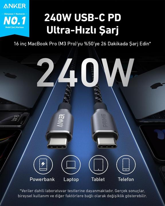 Actual product image Anker USB C – USB C (0.90 m, USB 2.0, 240 W)