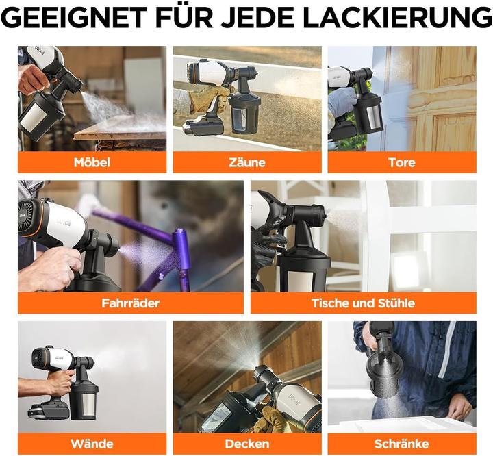 Produktbild Litheli Farbsprühsystem