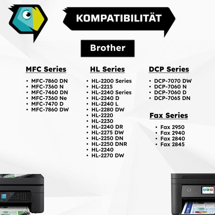 Produktbild Inkadoo Toner vorteilspack kompatibel zu Brother TN-2220 / DR-2200 enthält 1x Bildtrommel / 1x