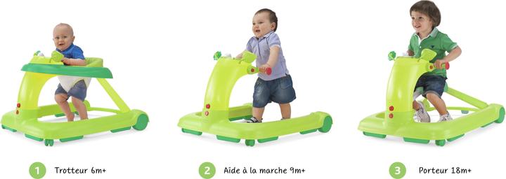Image du produit Chicco 1 2 3 Marchette pour bébés