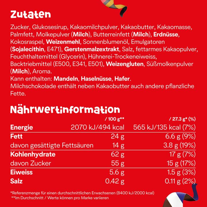 Valori nutrizionali e ingredienti Celebrations Scatola degli innamorati (1435 g)