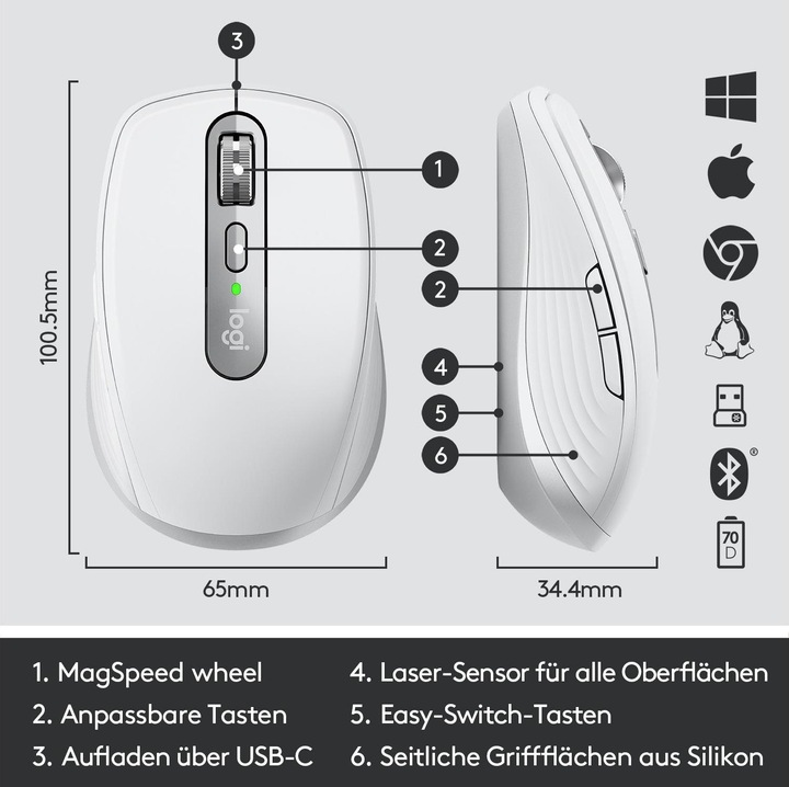 Actual product image Logitech MX Anywhere 3 (Wireless)