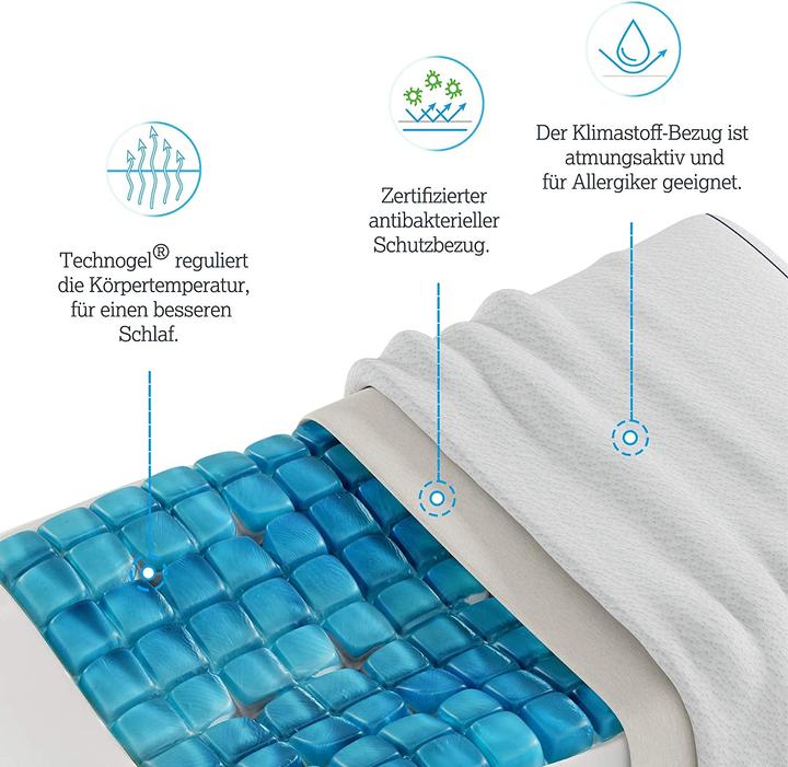 Produktbild Technogel Anatomic Curve (66 x 40 x 13 cm)