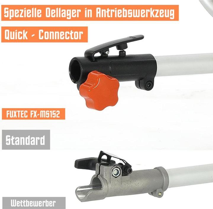 Actual product image Fuxtec FX-MS152 Petrol Mains Scythe Multitool 2in1 (Trim line, Plastic knives)