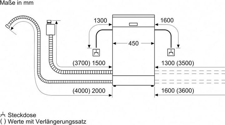 Image du produit Siemens SIEM Lave-vaisselle encastrable bC
