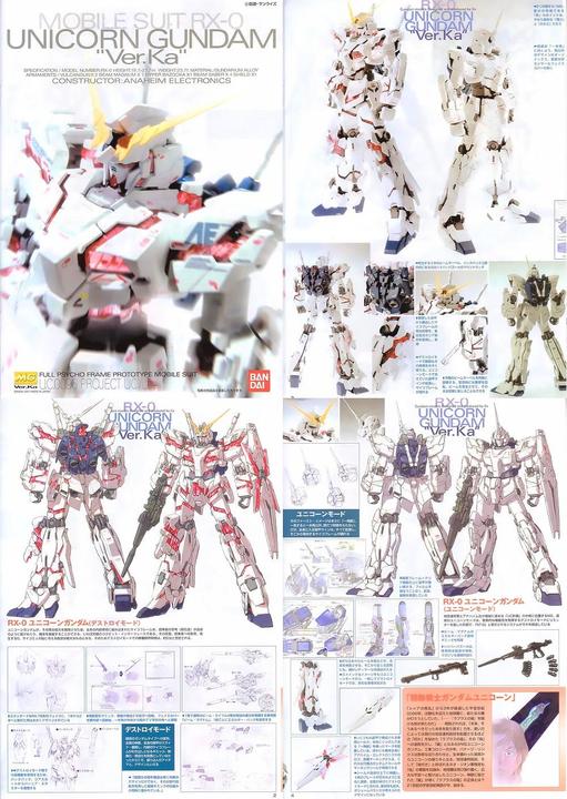 Actual product image Bandai Unicorn Gundam