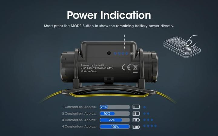 Actual product image Nitecore NU50 (1400 lm)