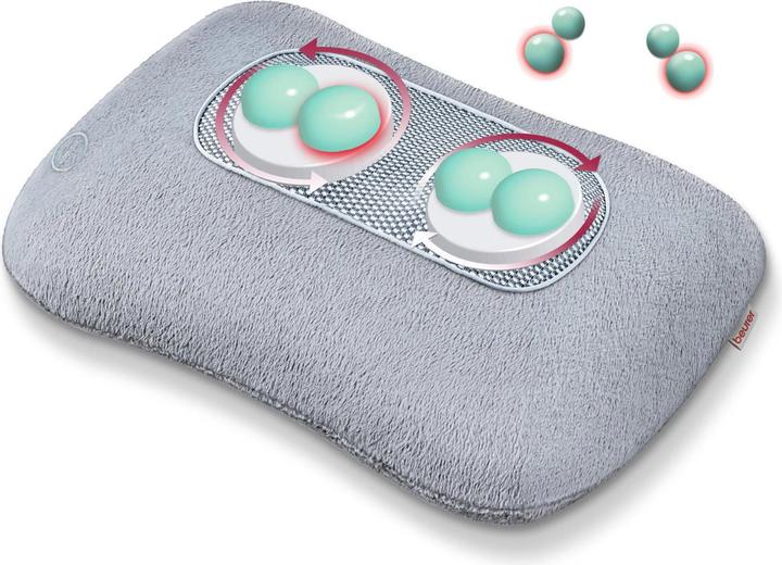 Produktbild Beurer MG 145