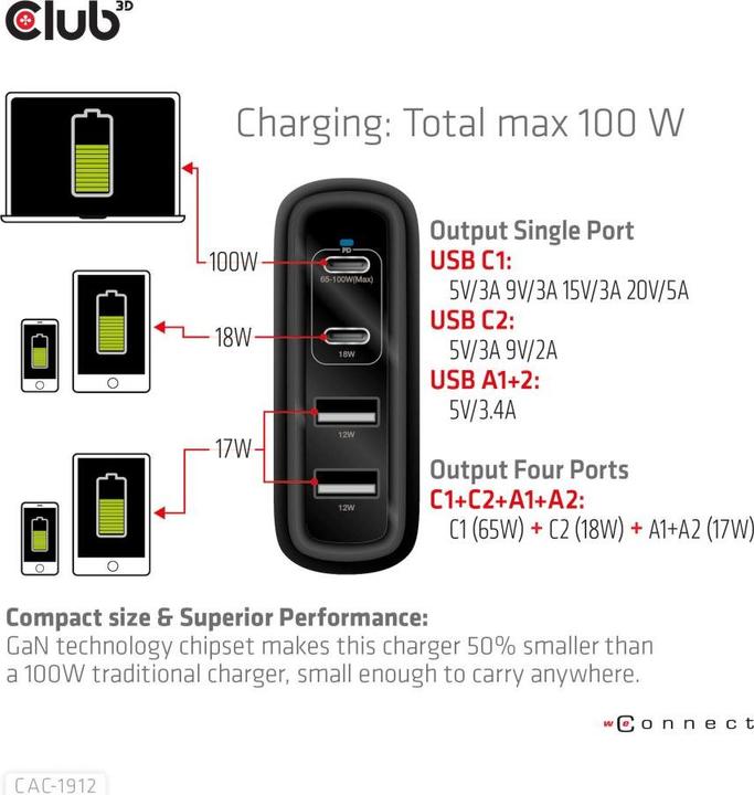 Produktbild Club 3D Ladegerät 2xUSB Typ C, 2xUSB Typ A, PD 100W retail (100 W, 4 Ports)