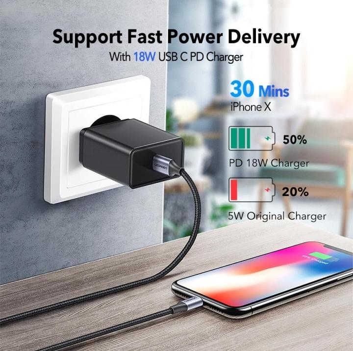 Produktbild Ugreen Lightning – USB C (2 m, USB 2.0)