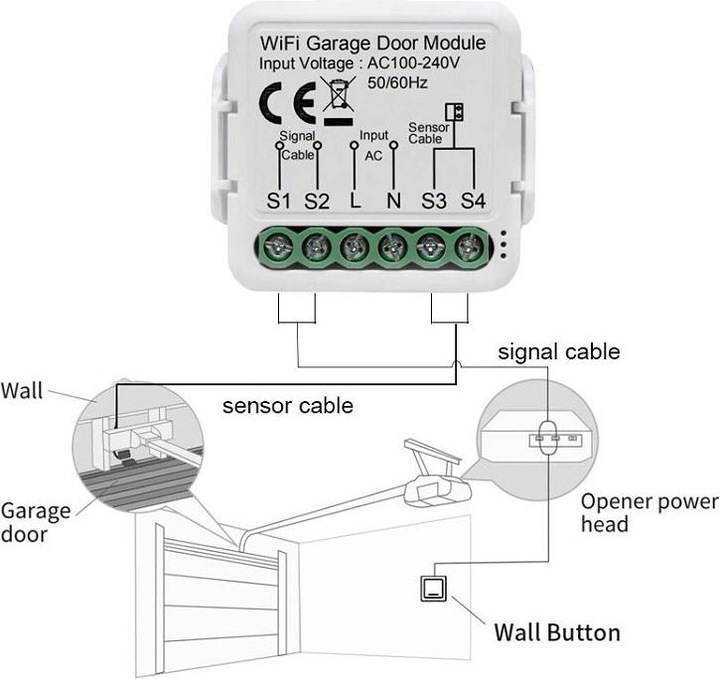 Actual product image Netplus Smart Gate Controller Switch Module WLAN