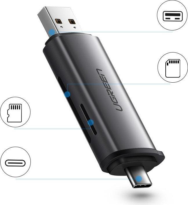 Actual product image Ugreen USB-C and USB-A - TF SD 3.0 (USB-C, USB)