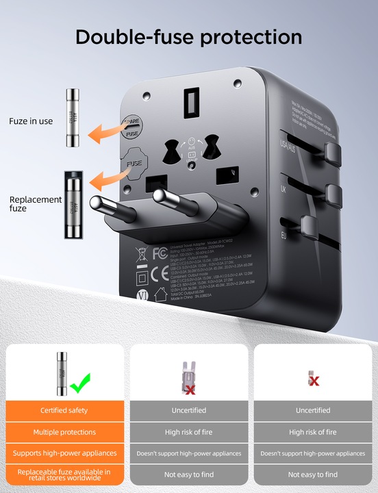 Produktbild Joyroom 17W Travel Adapter Multifunction Type-C+3USB-A Power Charger Converter (17 W)