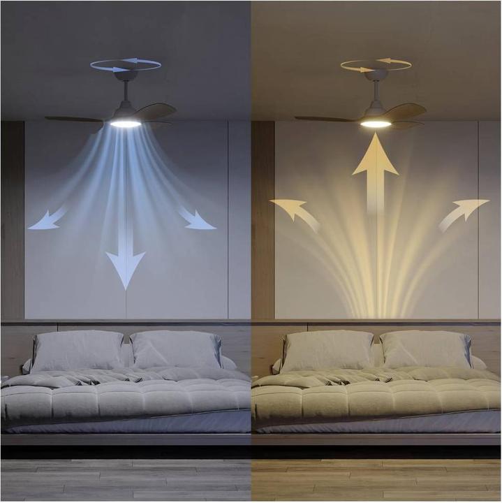 Produktbild Philips Olas Ventilator mit LED-Beleuchtung (50 dB)