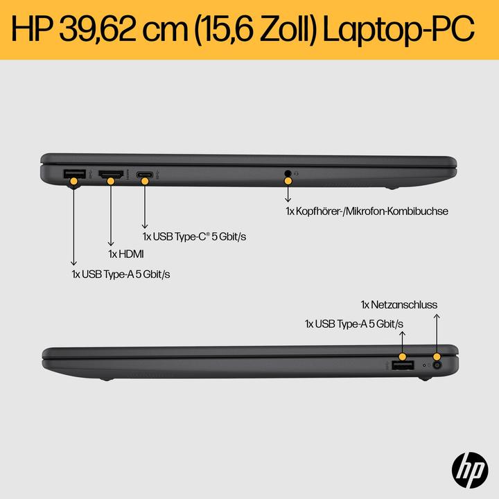 Produktbild HP 15-fc0055ng (15.60", AMD Ryzen 5 7520U, 8 GB, 256 GB, DE)