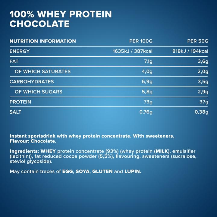 Nutritional values and ingredients IronMaxx Whey Protein (Milk chocolate, 1 pcs., 500 g)