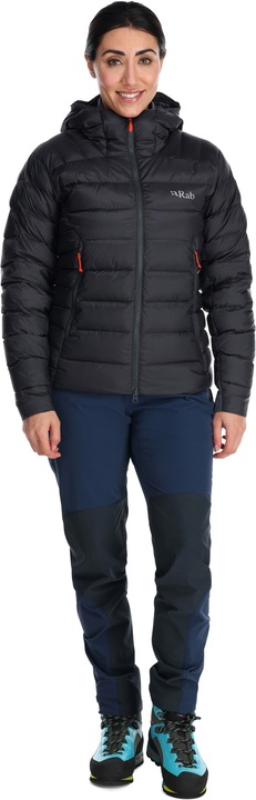 Actual product image Rab Electron Pro (M)