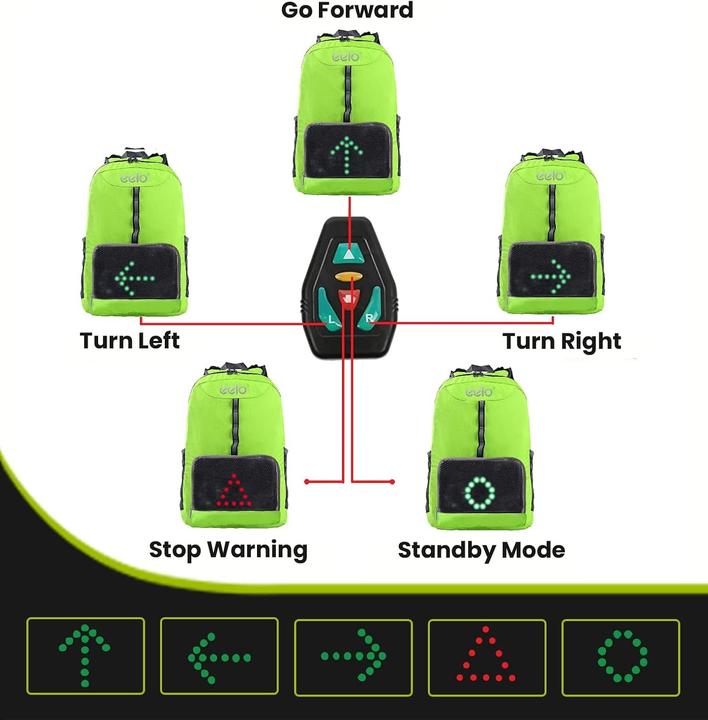 Actual product image Eelo Cyglo Blue LED Signal Backpack