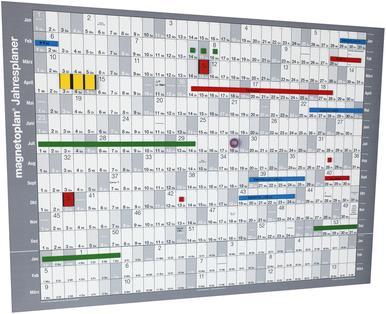 Produktbild Magnetoplan Jahresplaner-Folie 2017 (90 x 60 cm)