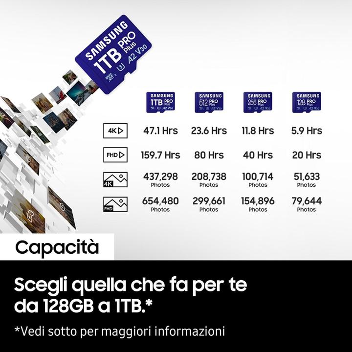 Immagine prodotto Samsung PRO Plus (1000 GB, microSDXC, U3, UHS-I)
